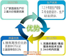 高低溫試驗(yàn)箱的技術(shù)參數(shù)與維護(hù)保養(yǎng)指南